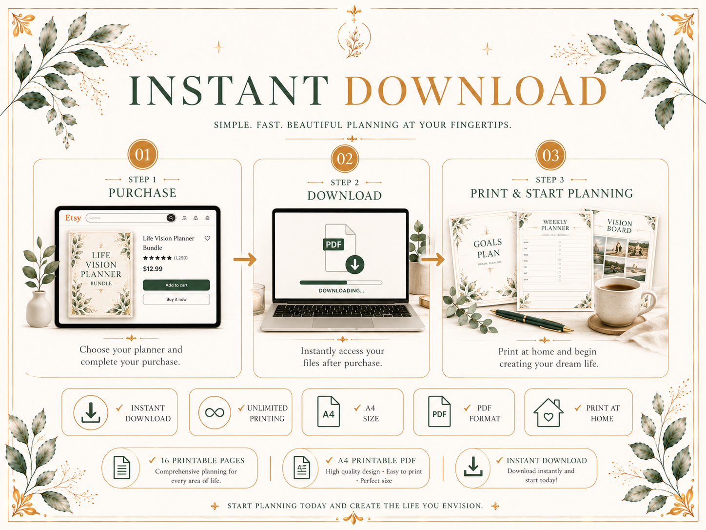 Life Vision Planner PDF | Goal Setting Workbook | Personal Growth Planner | Printable Vision Board & Habit Tracker | A4 Instant Download - الصورة 11