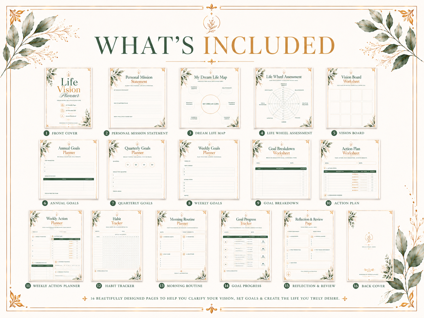 Life Vision Planner PDF | Goal Setting Workbook | Personal Growth Planner | Printable Vision Board & Habit Tracker | A4 Instant Download - الصورة 3