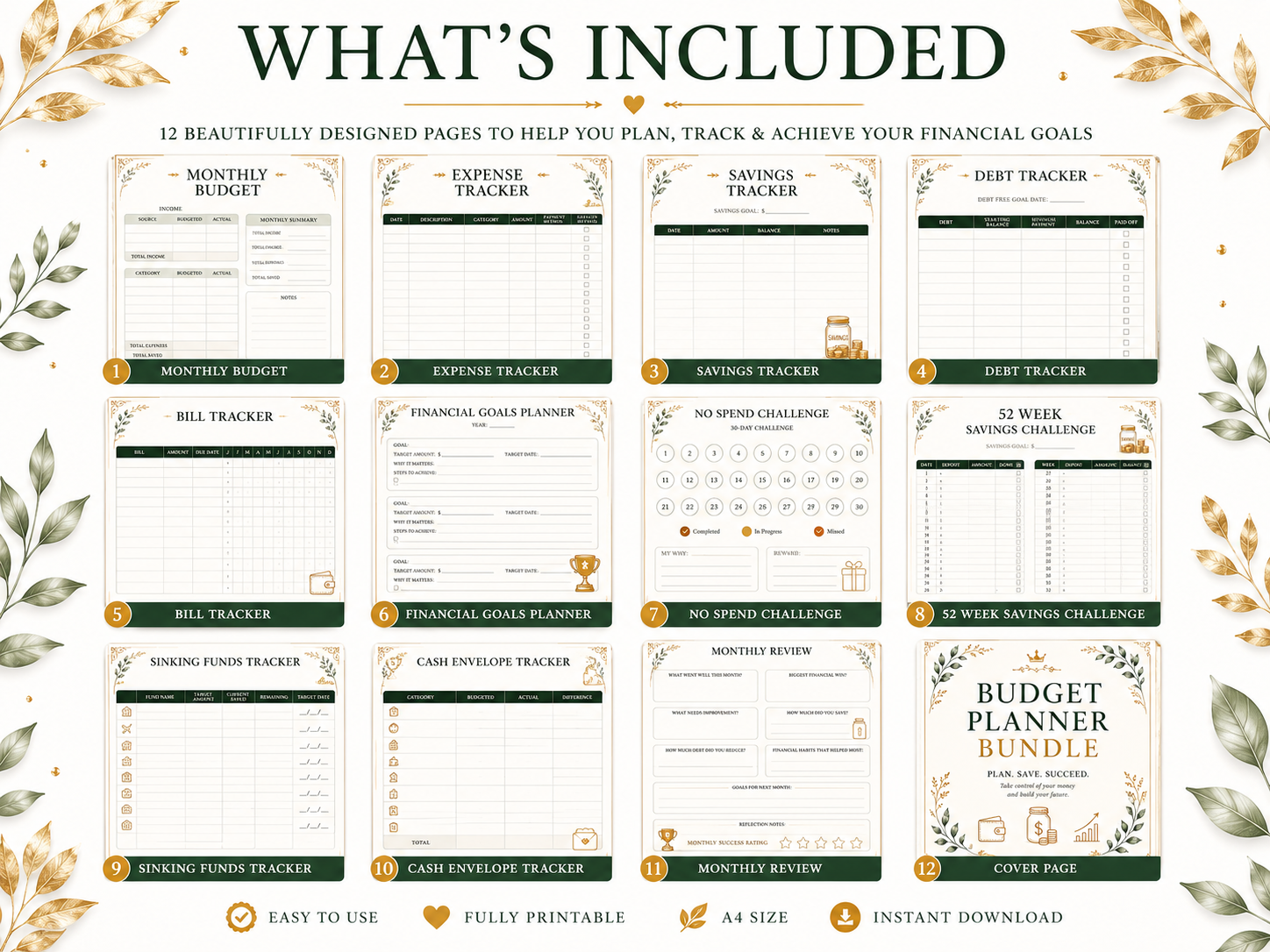 Budget Planner Bundle PDF | Budget Binder, Expense Tracker, Savings Tracker & Debt Tracker | A4 Printable - الصورة 2