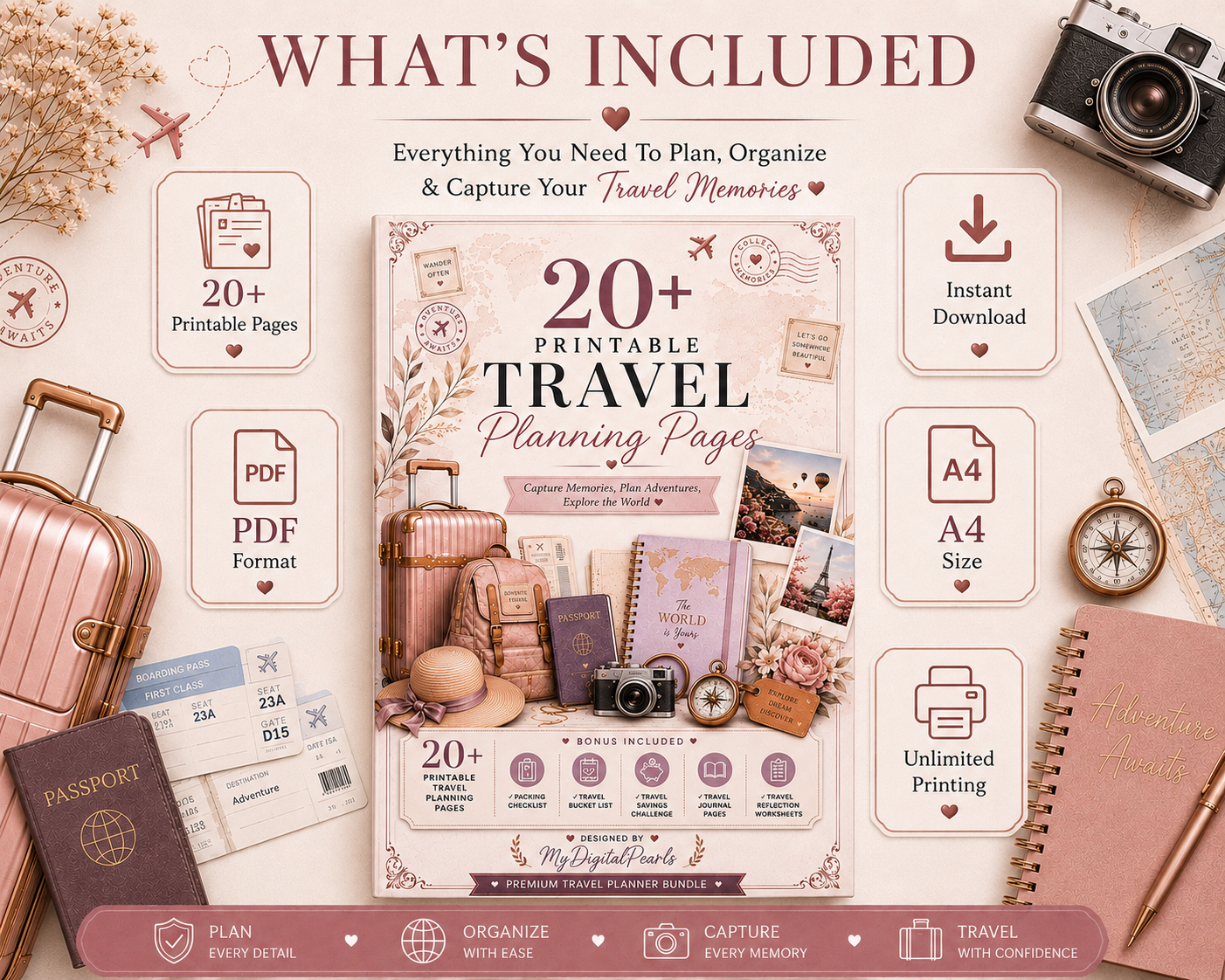 Travel Planner Bundle PDF | Travel Journal, Packing Checklist, Bucket List, Travel Budget Planner | A4 Instant Download - الصورة 3