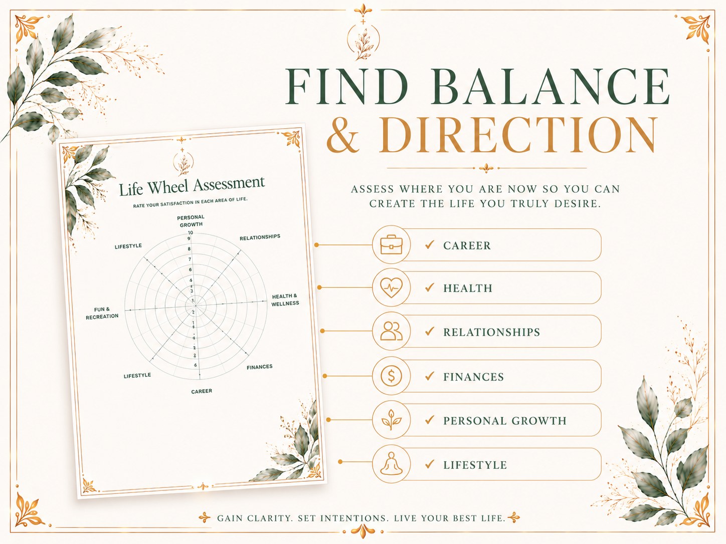 Life Vision Planner PDF | Goal Setting Workbook | Personal Growth Planner | Printable Vision Board & Habit Tracker | A4 Instant Download - الصورة 5
