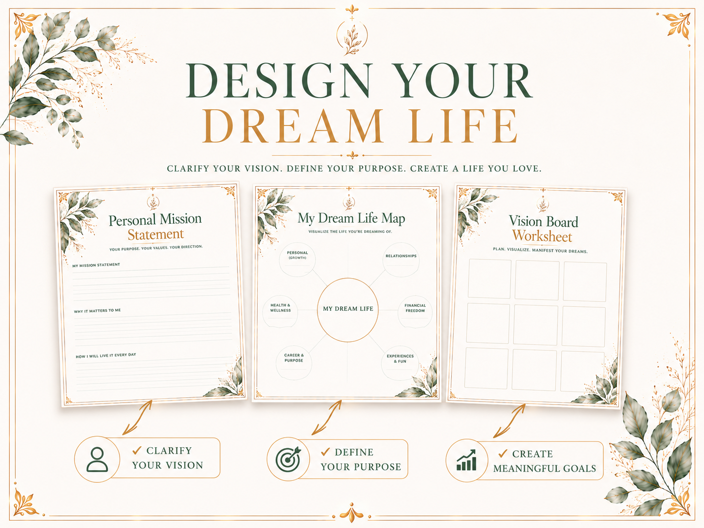 Life Vision Planner PDF | Goal Setting Workbook | Personal Growth Planner | Printable Vision Board & Habit Tracker | A4 Instant Download - الصورة 4