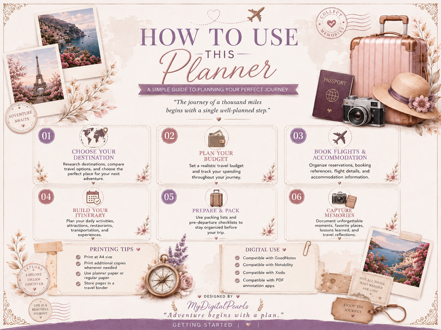 Travel Planner Bundle PDF | Travel Journal, Packing Checklist, Bucket List, Travel Budget Planner | A4 Instant Download - الصورة 4
